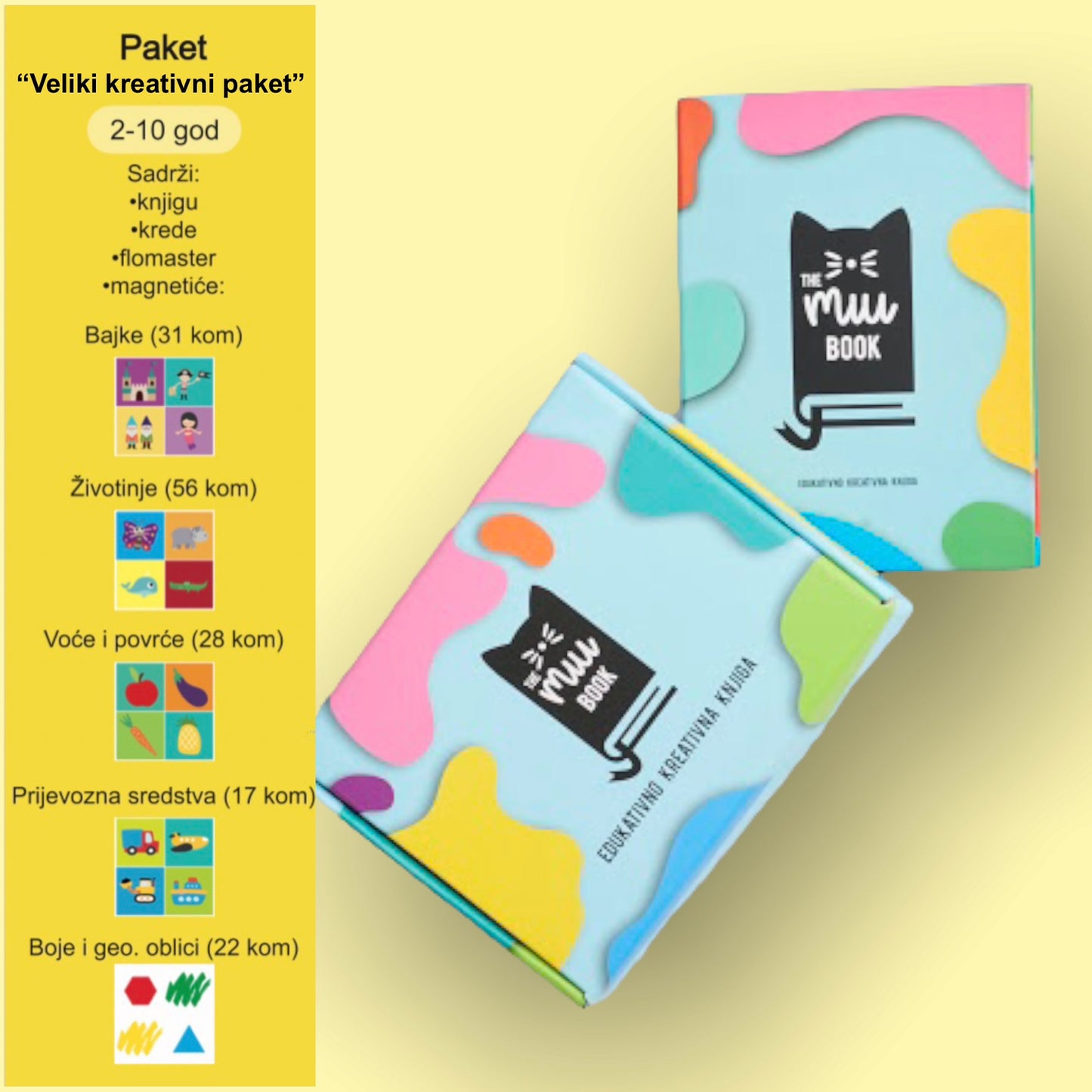 THEMIUBOOK – VELIKI KREATIVNI PAKET