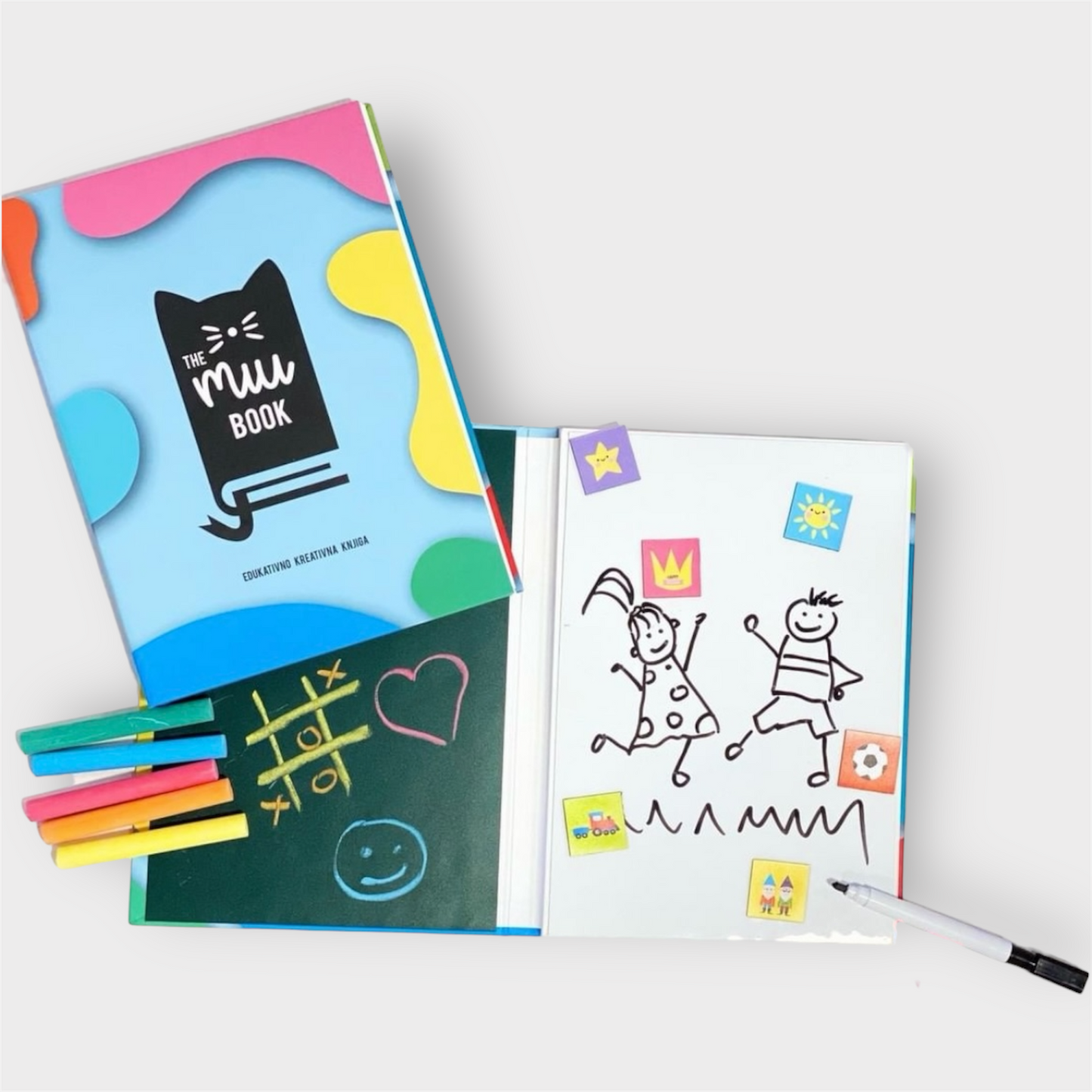 TheMIUbook – Osnovni paket